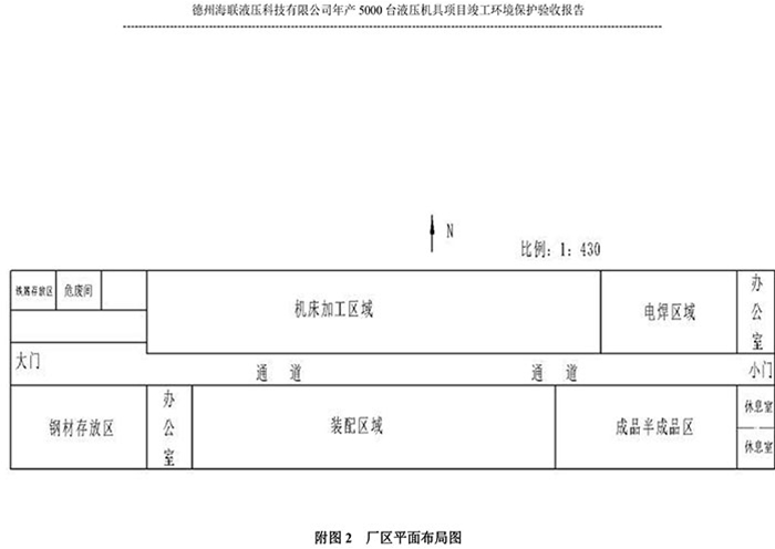 验收检测报告