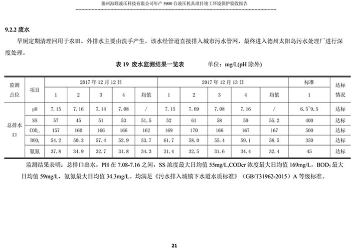 验收检测报告