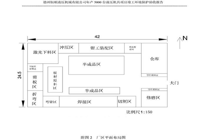 验收检测报告