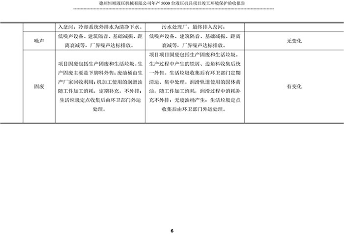 验收检测报告