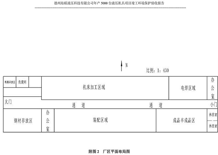 验收检测报告