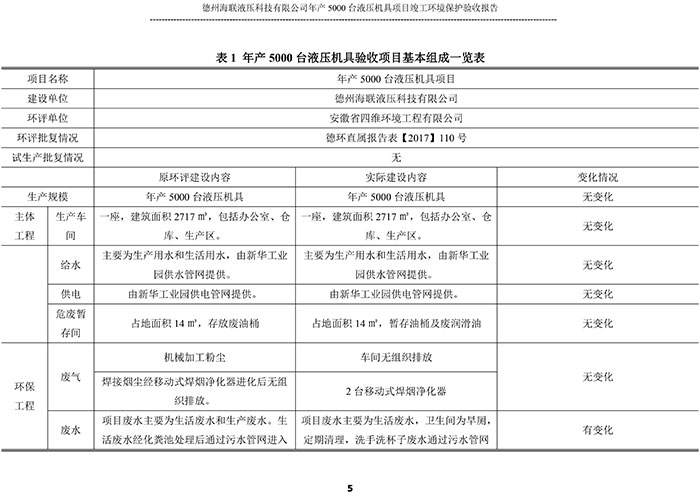 验收检测报告